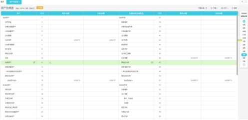 一般納稅人勞務(wù)分包財(cái)稅處理與賬務(wù)指南